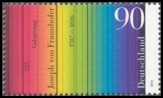 FRG MiNo. 2907 ** 225. birthday of Joseph von Fraunhofer, MNH